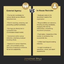 External recruitment agency vs in-house recruiter